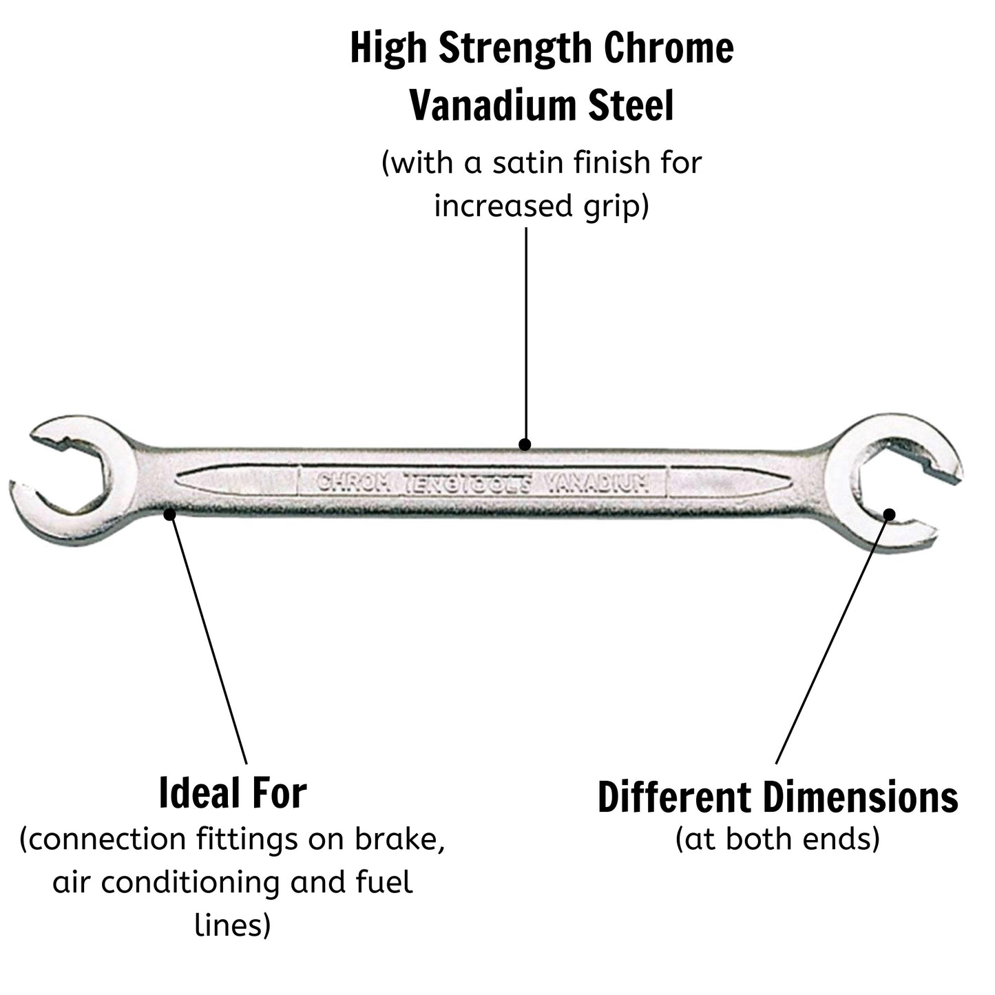 Teng Tools Flare Nut Wrenches