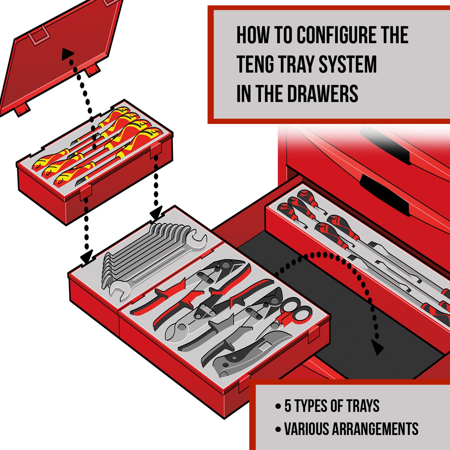 Teng Tools 4 Piece 3/4 Inch Drive Ratchet & Accessories Set Tool Tray - TTX3404