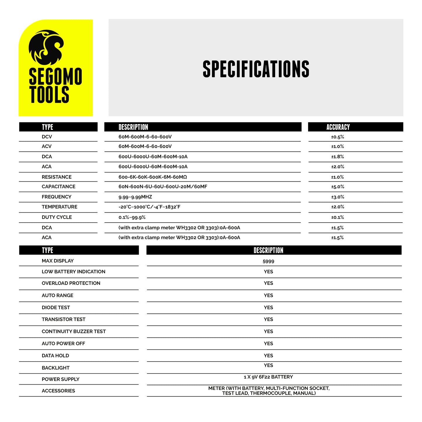 Segomo Tools Digital Multimeter Testers with Count Voltage, Current, Resistance, Continuity, Diode, Capacitance, Frequency & Temperature Manual & Auto Ranging