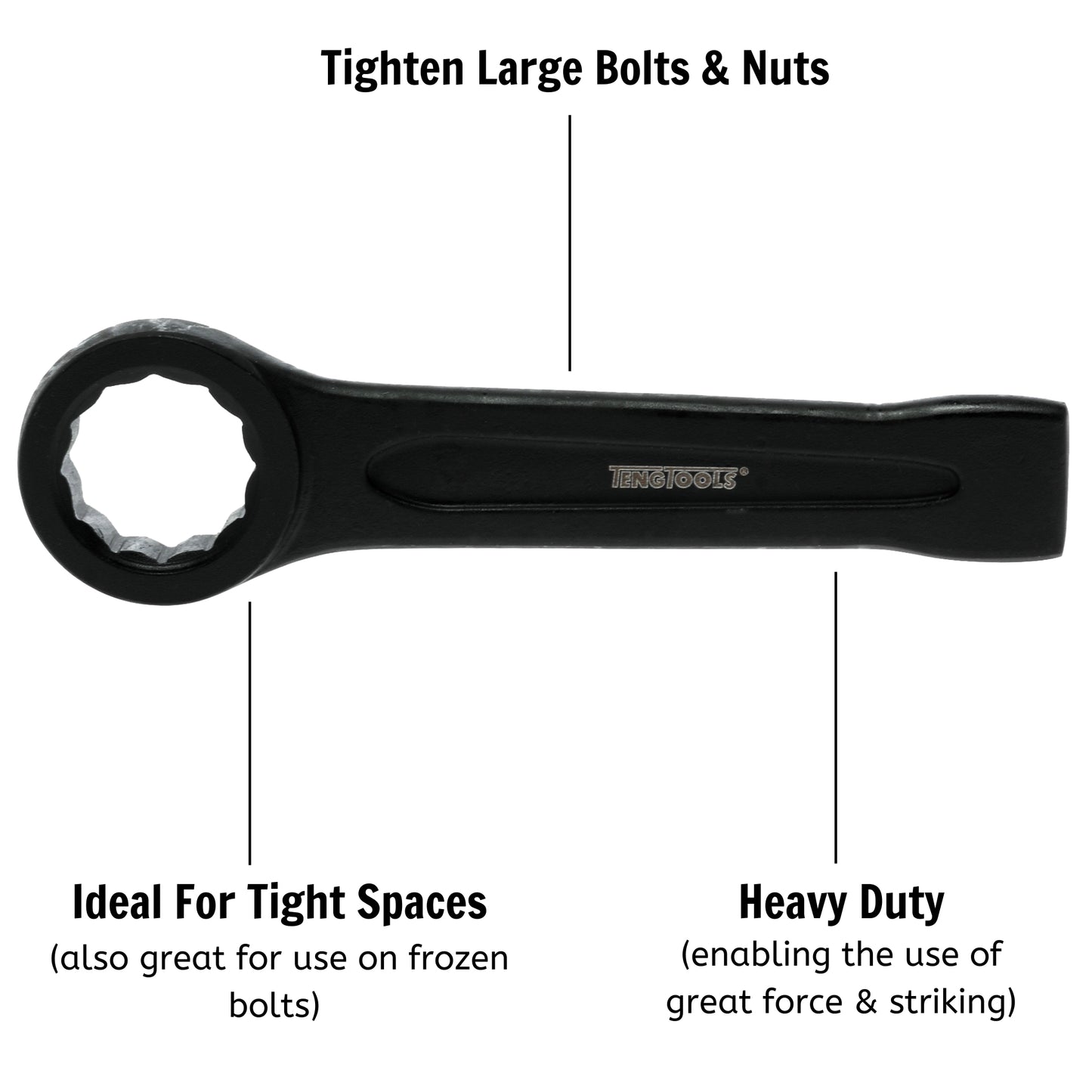 Teng Tools Box End O-Ring Slogging Wrenches | Flogging Wrenches - Metric