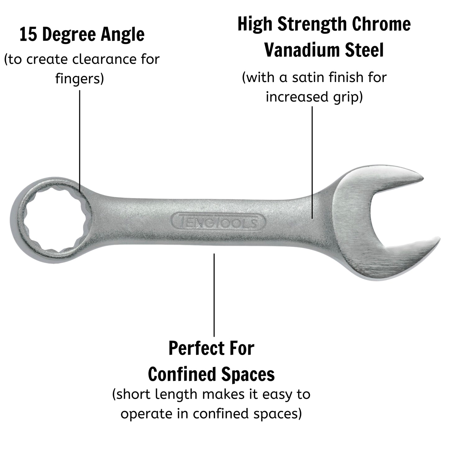 Teng Tools Mini/Small Metric Combination Wrenches