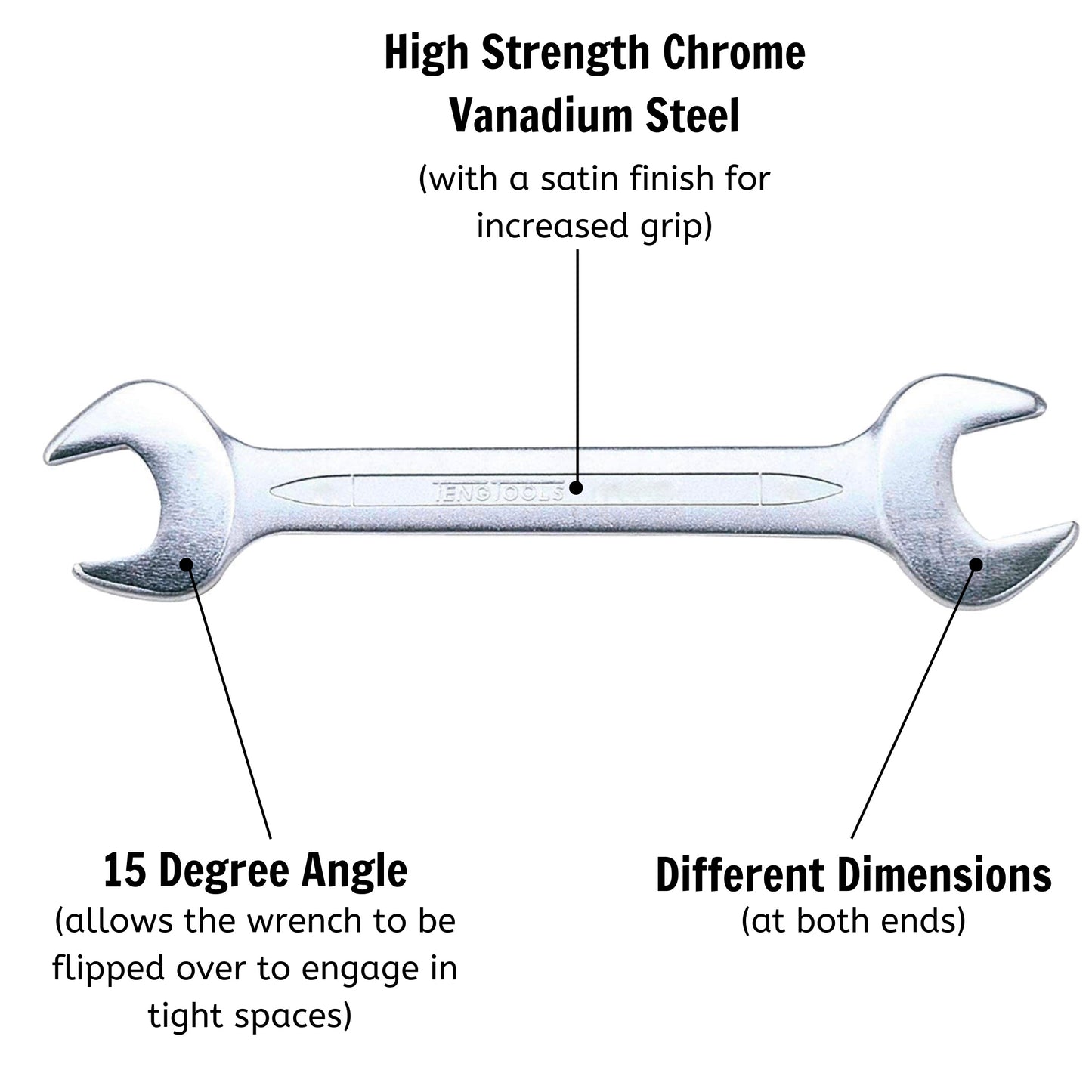 Teng Tools Double Open Ended Chrome Vanadium Wrenches