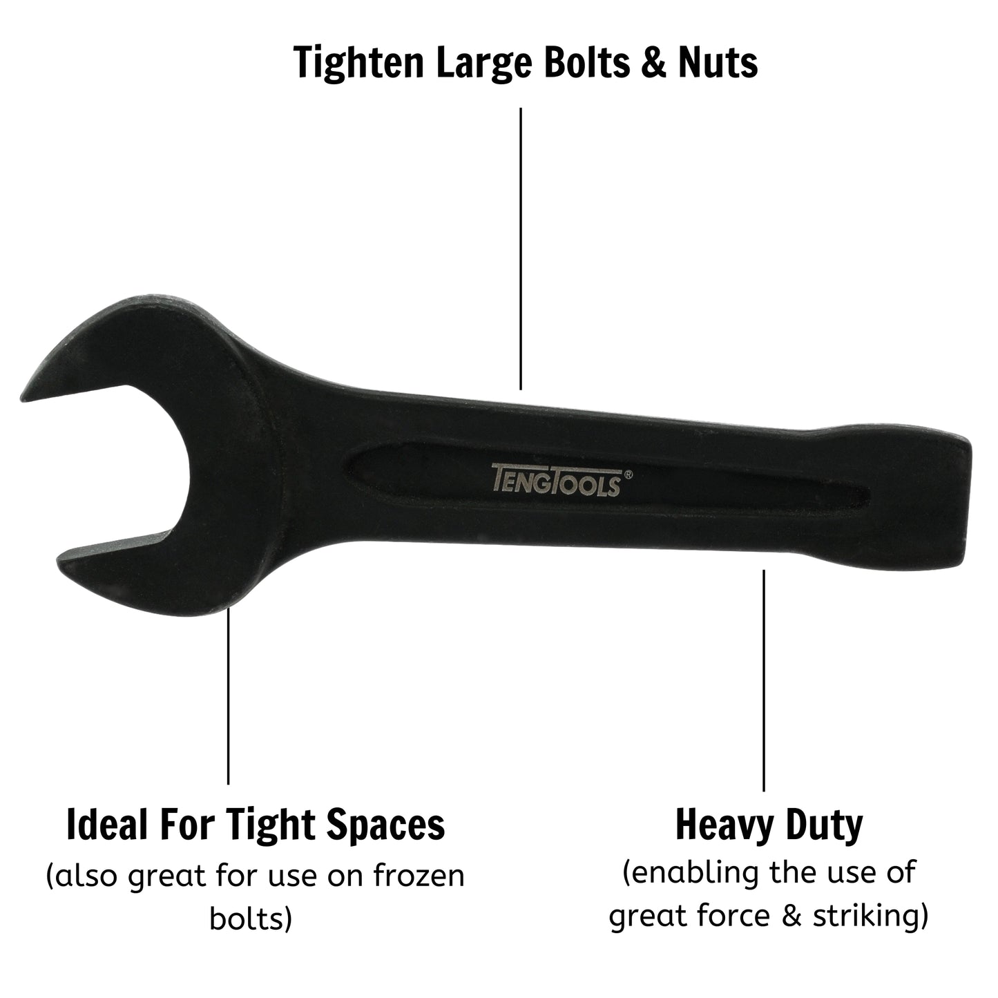 Teng Tools Open Ended Impact Slogging | Flogging | Slugging Wrenches - Metric