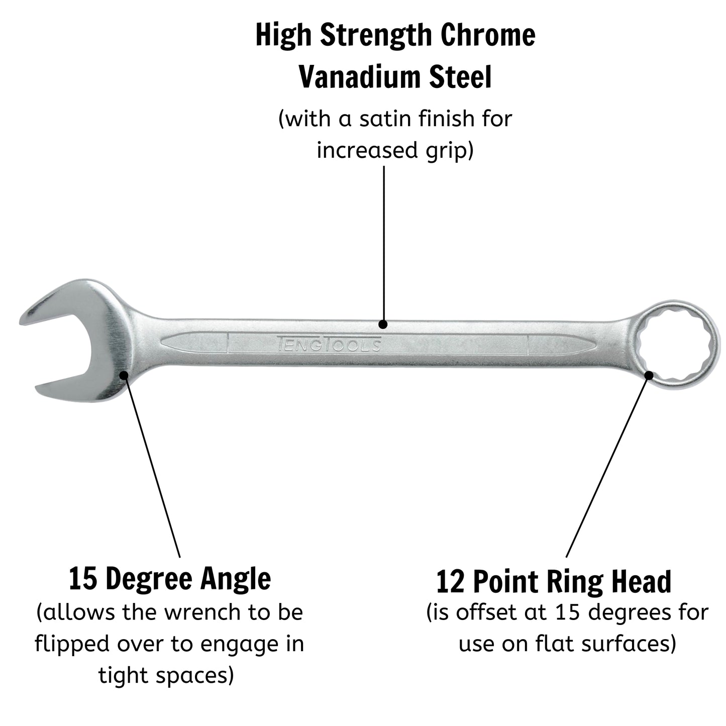 Teng Tools Regular Metric Combination Wrenches