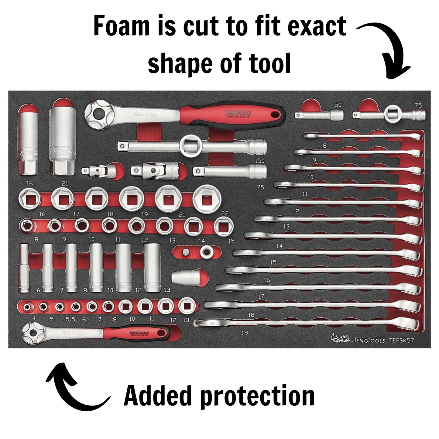 Teng Tools 57 Piece 1/4 & 3/8 Inch Combination Wrench, Shallow/Deep Sockets & Accessories EVA Foam Tray - TEFSK57